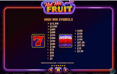 situs slot Hot Hot Nexus